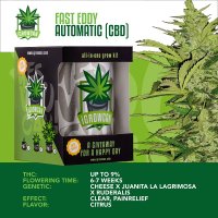 Kit di coltivazione Royal Queen Seeds Fast Eddy IGrowCan